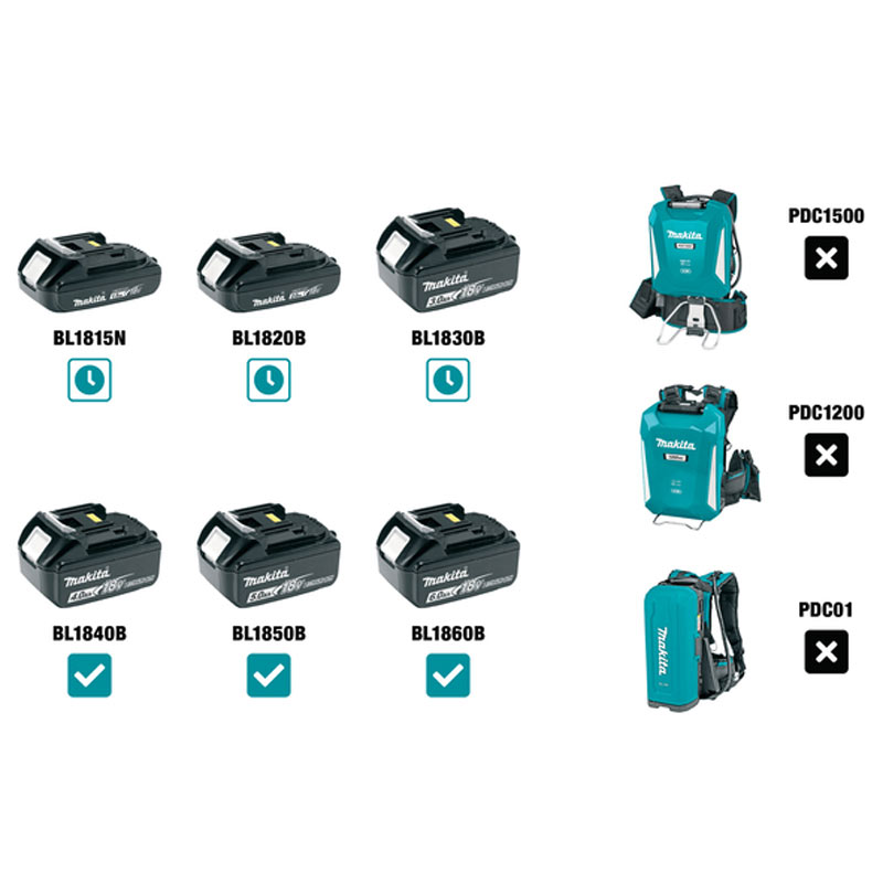 Makita - Akumulatorska glodalica DRT52Z - DRT52Z