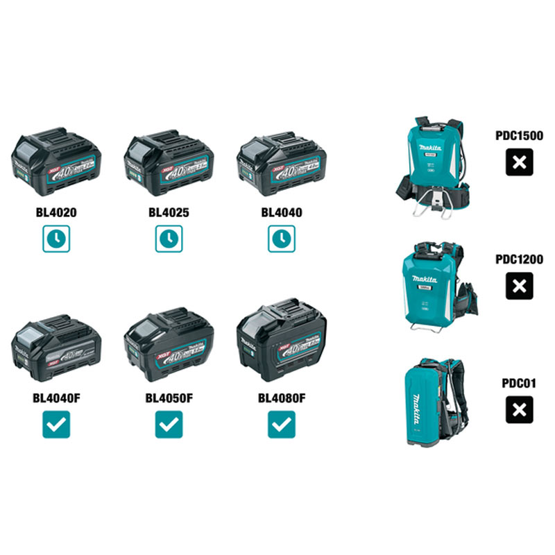 Makita - Akumulatorska ručna kružna testera HS011GZ - HS011GZ
